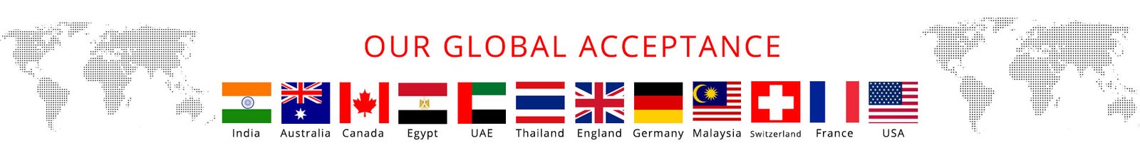 Our Global Acceptance