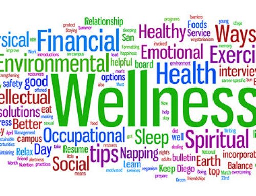 Wellness blooms at retail